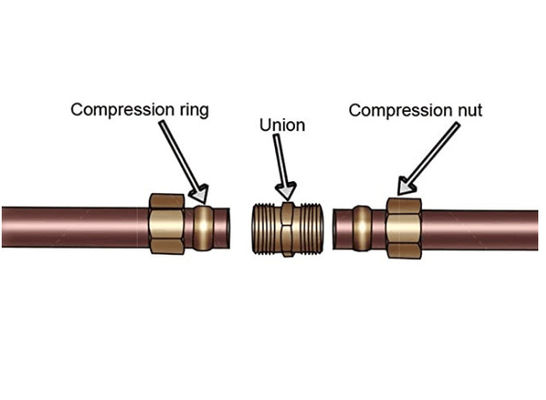 5/8'' X 1/2'' Compression Reducing Union , CNC Compression Pipe Fittings